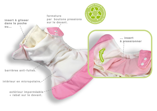 couche lavable so easy 2012