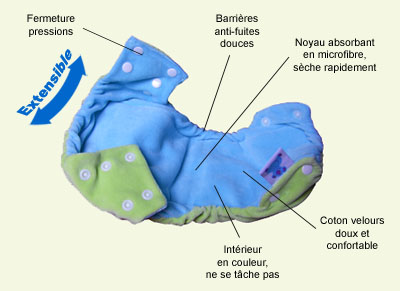 Couche lavable P'tit Toudou