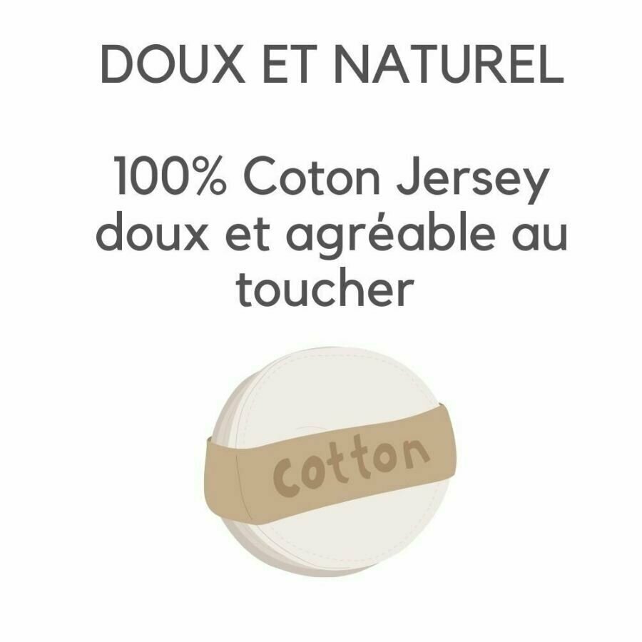 Jollein Lot de 2 Draps Housse Berceau et Cododo Jersey Sea Green Jollein Lot de 2 Draps Housse Berceau et Cododo Jersey Sea Green