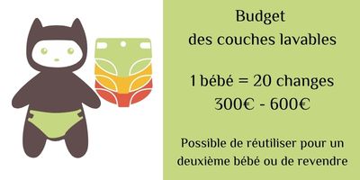 Quel est le budget pour les couches lavables ?